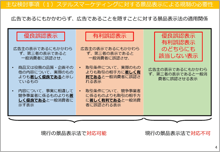2023年10月から】ステルスマーケティング（ステマ）規制とは？インフル